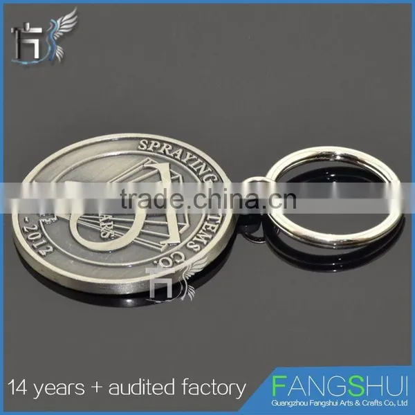 Free Sample Coin Keyring Cheap Wholesale photo-4
