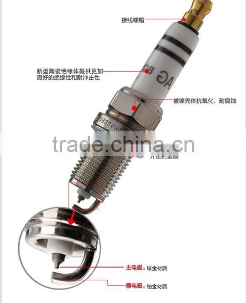 Auto Spark Plug 06H905611 photo-4