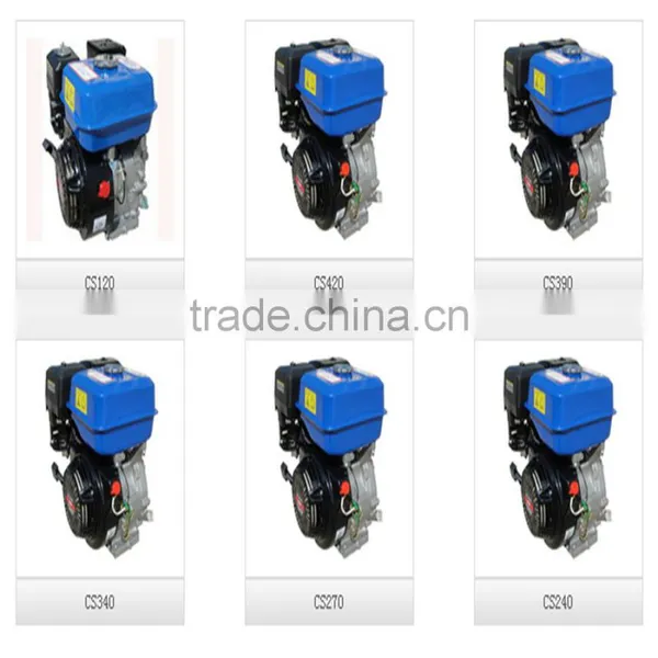 Engine Assembly for Motorcycle and Tricycle photo-4