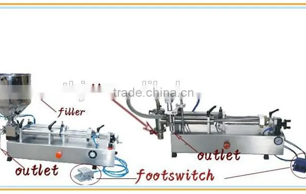 Pneumatic Shampoo Semi Automatic Liquid Filling Machine photo-6