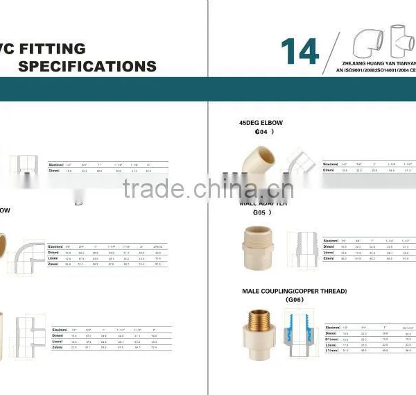 ASTM D2846 CPVC PIPE FITTINGS photo-2