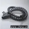 Spiral Wrap Band