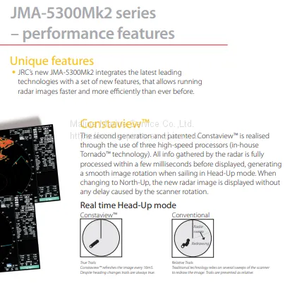 JRC JMA-5300Mk2 Series BLACK BOX RADAR photo-3