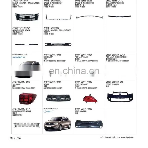 CARVAL/JH/AUTOTOP AUTO PARTS FOR RENAULT SANDERO 2017 photo-2