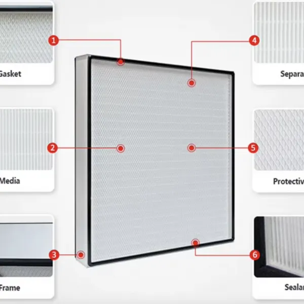 99.99 H14 HEPA Filter 18'' X 24'' X 6''(457*610*150mm) photo-2