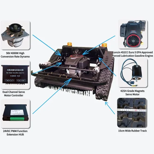 Vigorun Remote Control Electric Lawn Mower Euro 5/EPA Professional Slope Mowing Robot Slope Mower photo-3
