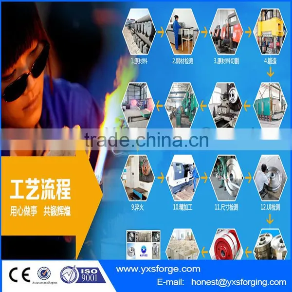 OEM Forged Alloy Steel Carbon Steel Steel Pulley Wheel/industrial Use Wheels photo-6