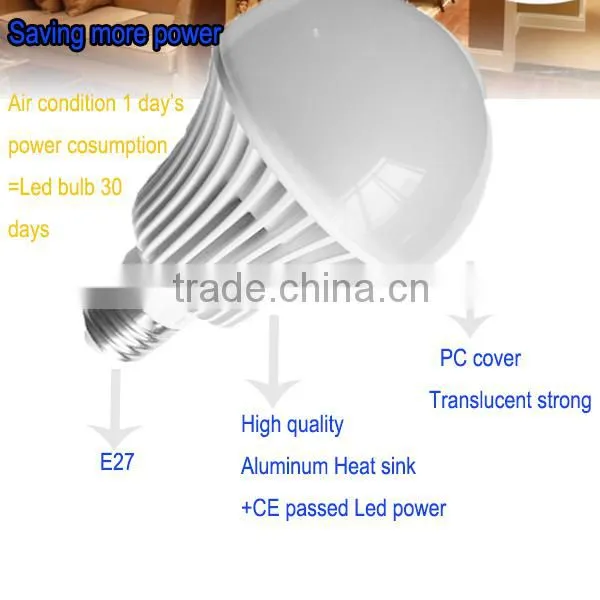 Century Lighting High Quality Led Bulbs 640~680lm 2700k 8W E27 Led Lighting Bulb With CE&RoHS Supplier's Choice photo-4