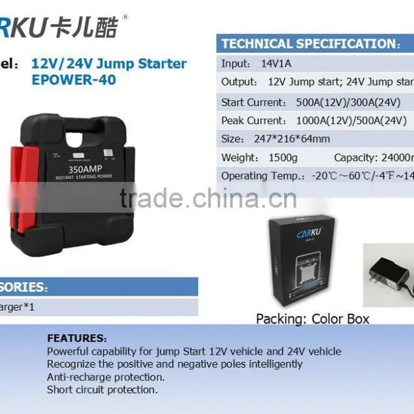 12V 24V Portable Truck Jump Starter photo-3