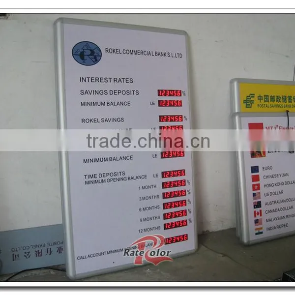 2014 The Hottest and Professional Bright Electronic Led Exchange Rate Panel/currency Exchange Rate Board Display photo-2