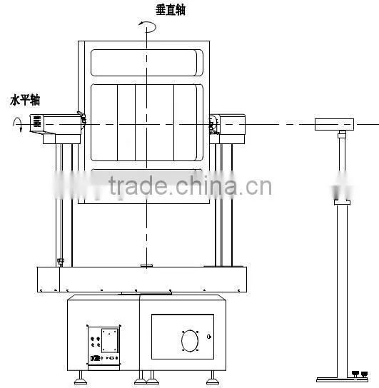 1800 Rotation Luminaire Goniophotometer Measured Data For Large Size Led Lamp Tester photo-3