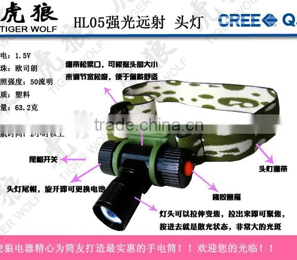 Mini Lumen- 1W LED Headlight Aluminum Headlamp photo-2