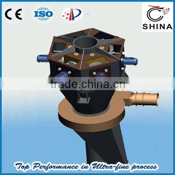 High Classifying Efficiency Powder Air Classifier photo-2