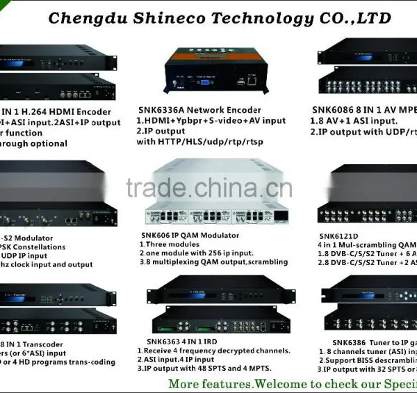 Best Choice of MPEG-2 to H.264 IPTV HDMI Transcoder With CC photo-2