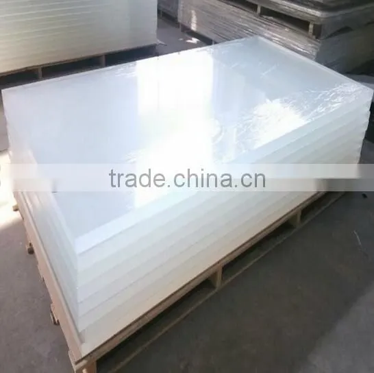 China Factory Wholesale 3mm Transparent And Clear Cast Acrylic Sheet