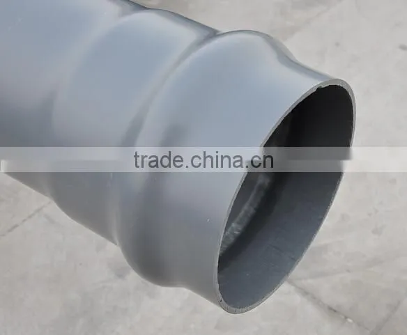 Pvc Water Pipe Prices,8 Inch Pvc Irrigation Pipe