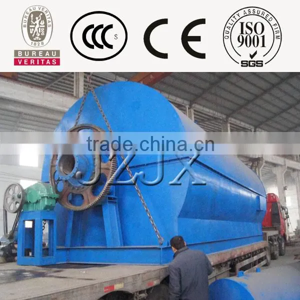 Waste Tyre /plastic Pyrolysis Plant and Environmental Friendly photo-2