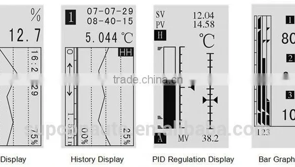 Reasonable & Acceptable Price Factory Directly Temperature Controller Dubai photo-2