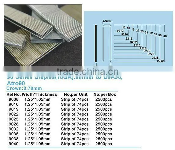 92 Series Staples/BeA 92/ATRO 92 Types