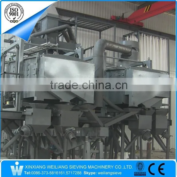 Gyratory Vibratory Screening Sifter Separator Equipment photo-2