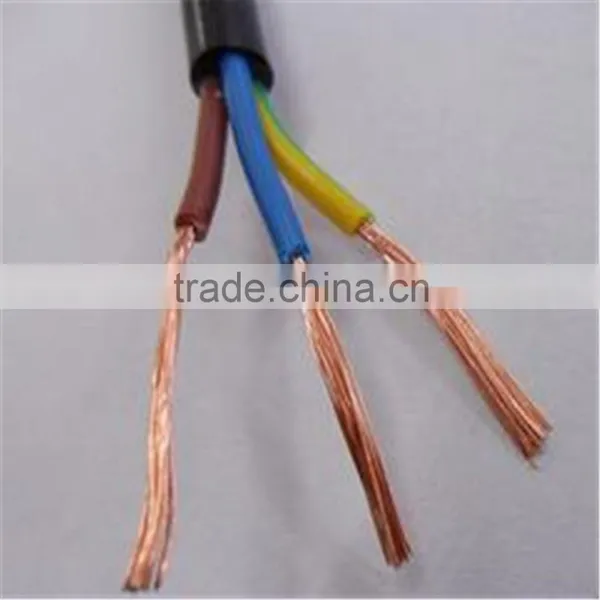 PVC Insulated Control Cable photo-4