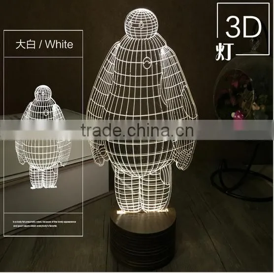 High Quality Rechargeable Battery for Led Nightlight / Table Lamp photo-2