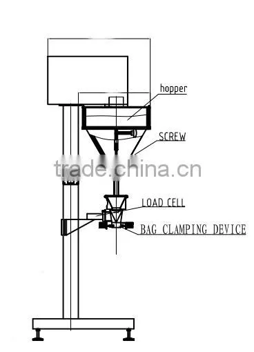 CJSL2000 Auger Filler photo-5