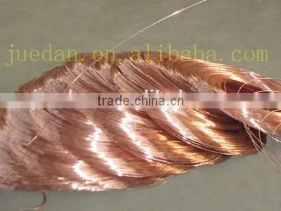 Hot Sale Copper Wire Scrap/copper Scrap Supplier/copper Scrap Manufacturer photo-3