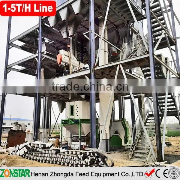 1-20T/H Capacity Poultry Animal Feed Mill Plant For Sale photo-2