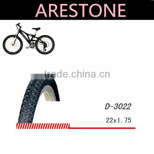 Inflatable Bicycle Tire
