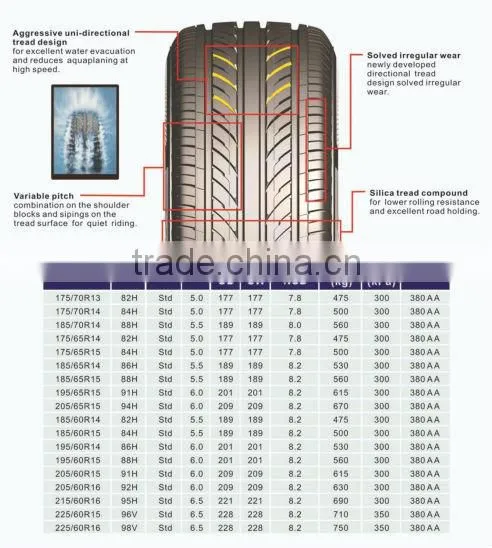 Comforser Brand SUV Tires H/T Tire (225/70R16) photo-3