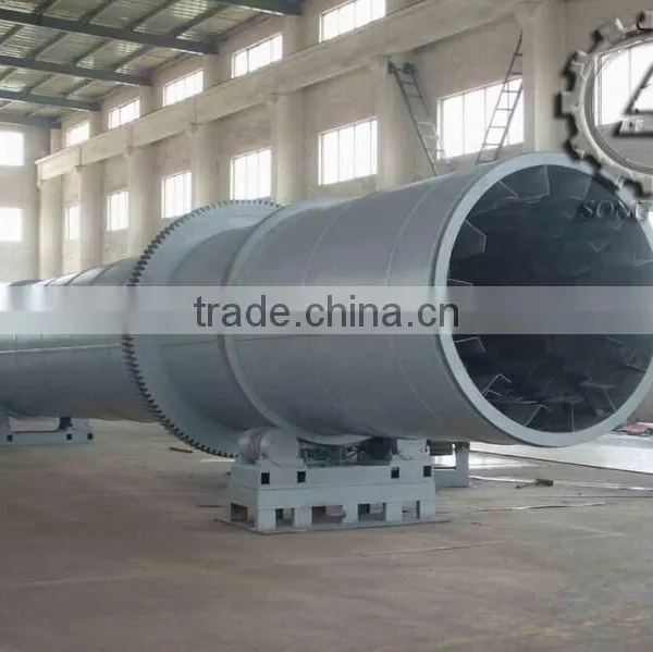 Energy-saving Triple-drum Rotary Dryer photo-4