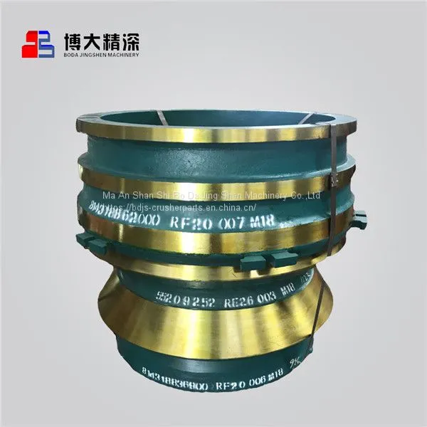 for Metso Gp300 Crusher Crusher Spare Parts Concave and Mantle