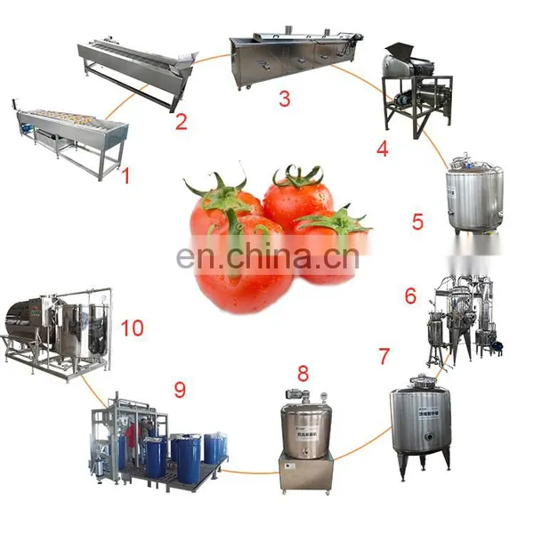 Tomato Sauce Ketchup Production Processing Line Sachet Paste Filling Machinery