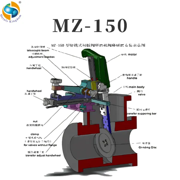 MZ150 Portable Gate Valve Grinding Machine Portable Valve Grinding and Lapping Machine For Gate Valves Portable Valve Grinding and Lapping Machine