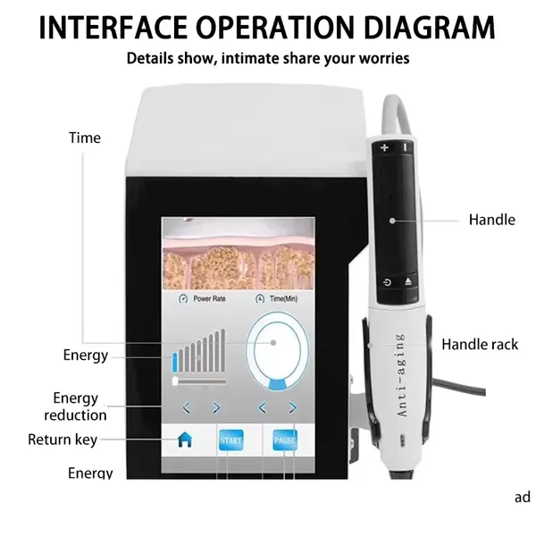 Multi-Mode Skin Firming Beauty Device With 5 Intensity Levels & 2-Year Warranty photo-2
