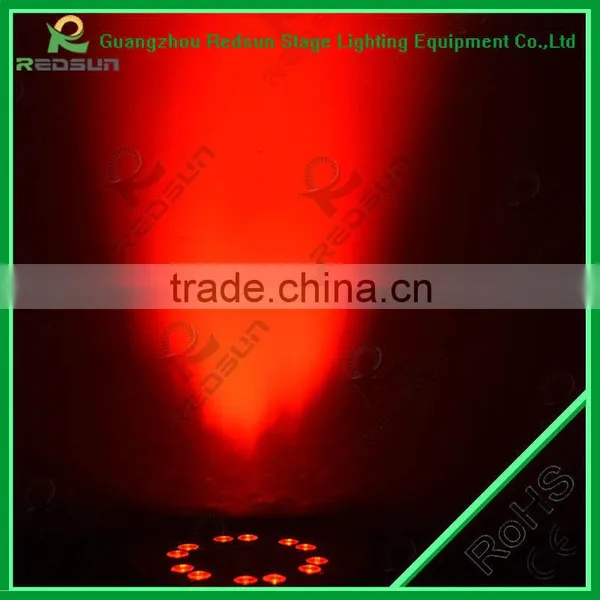 Luces De Para Discotecas Cheap Projector LED FLAT PAR LIGHT photo-2