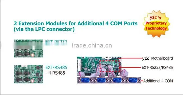 the Latest Industrial Motherboard MicroATX Ddr4 DIMM Intel Q170 I3/i5/i7 photo-4