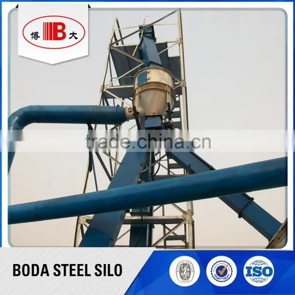 China Professional Belt Bucket Elevator for Sale photo-5
