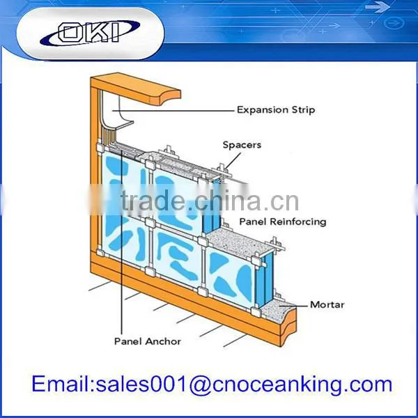 190*190*80 Hot Sale Glass Block for Bathroom photo-6
