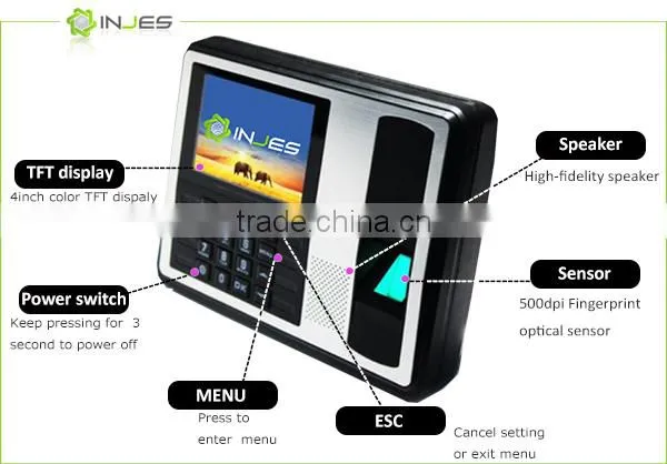 Ethernet USB Biometric Fingerprint RFID Proximity Card Reader photo-6