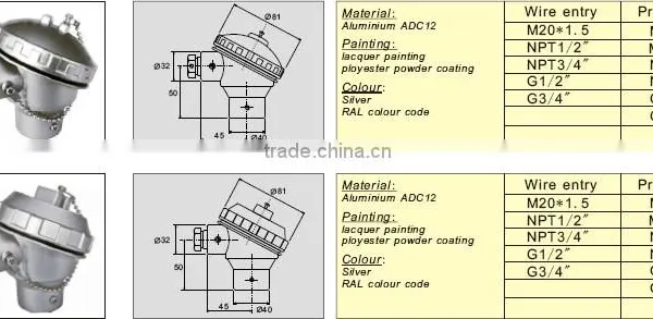 Thermocouple Connection Head photo-3