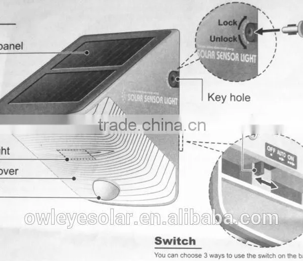Solar LED Infrared Sensor Light /plastic Solar Led Infrared Lights for Crafts/100 Detection Angle Solar Sensor photo-3