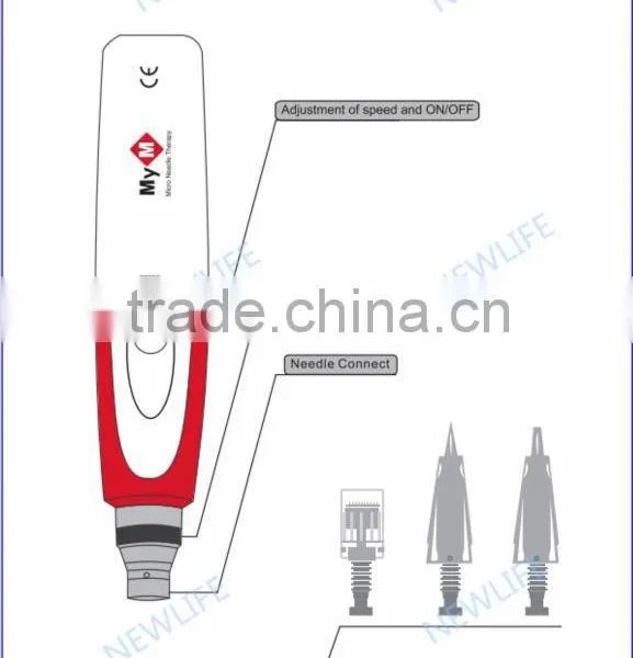 NL-EDP01New Hot Derma Pen ! Electronic Red Auto Derma Pen for Stretch Mark Treatment photo-6