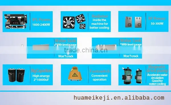 Huamei Professional & Cheap Ipl Hair Removal Equipment photo-5