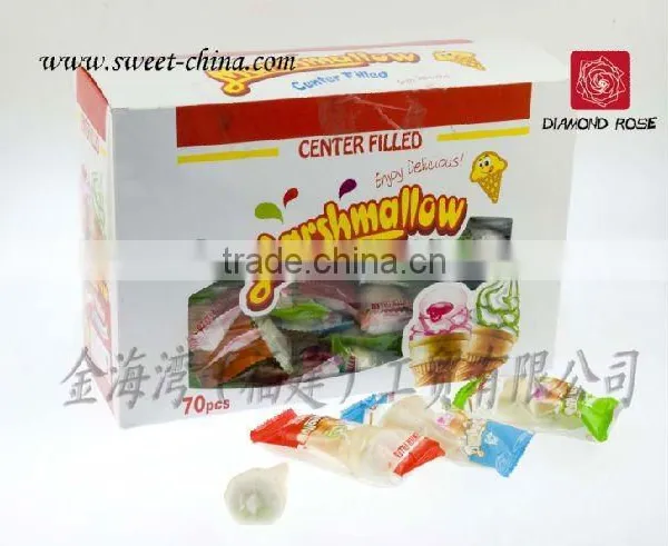 Marshmallow Candy
