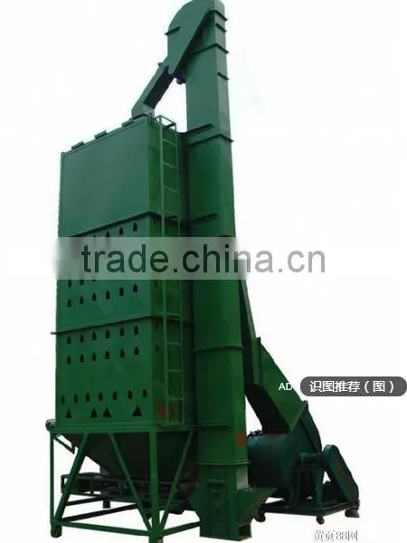 High Quality Rotary Dryer Price photo-2
