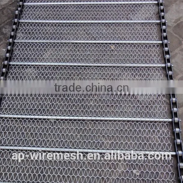 Different Types of Conveying Belt Mesh (factory)