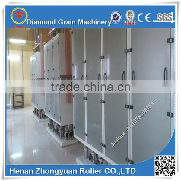 Commercial Wheat Grinder photo-4