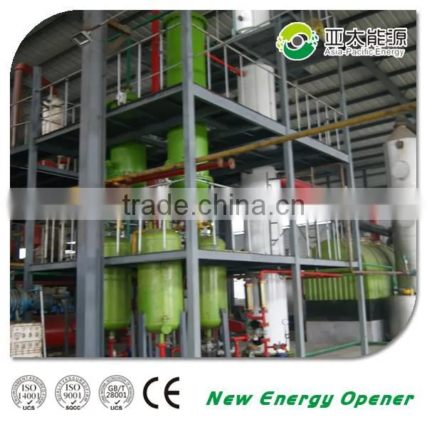 Waste Oil Distiller,Oil Distillation Equipment photo-5